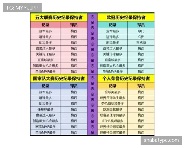 姆巴佩在不同战术体系下的表现差异与适配能力分析
