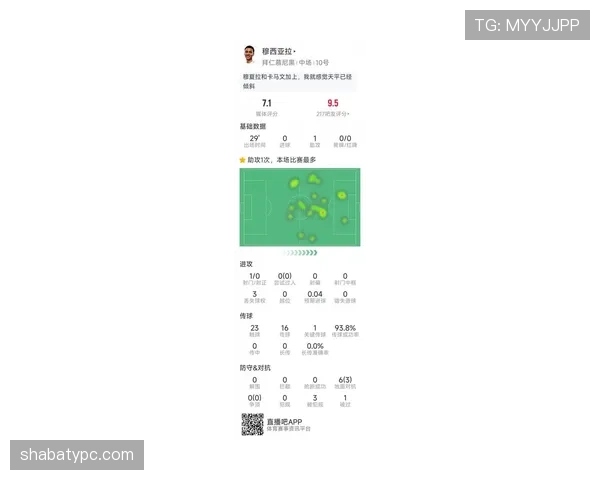 穆西亚拉：欧冠淘汰赛最年轻进球者之一的崛起解析