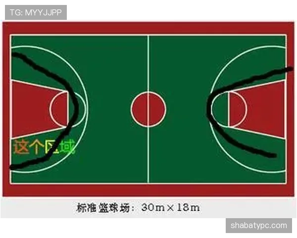 深入解读篮球三秒区规则的具体内容及其违例判定标准