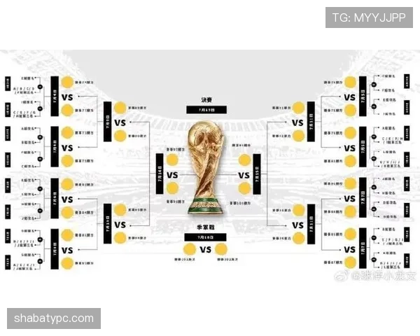 2026世界杯48支球队怎么分组，12个小组如何产生