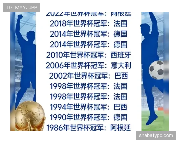 2026世界杯32强是怎么产生的