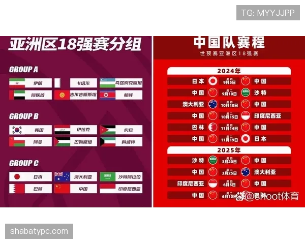 科特迪瓦2026世界杯预选赛赛程分析与晋级前景预测
