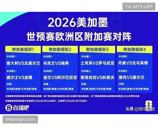 2026世界杯12组赛制为何保留每组4队 2026世界杯12组赛制为何保留每组4队