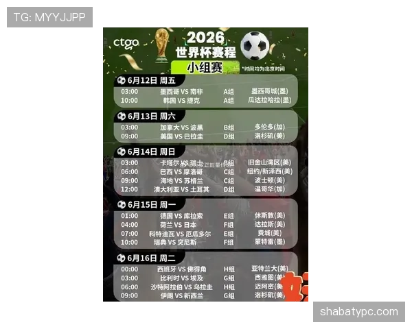 2026世界杯小组赛同分情况预测汇总 2026世界杯小组赛同分情况预测汇总