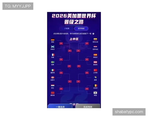 2026世界杯规则中晋级32强如何计算