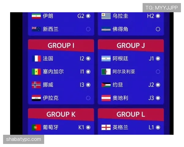 乌拉圭2026世界杯赛程预测及晋级之路分析